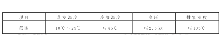 水冷單機(jī)頭螺桿式冷水機(jī)組