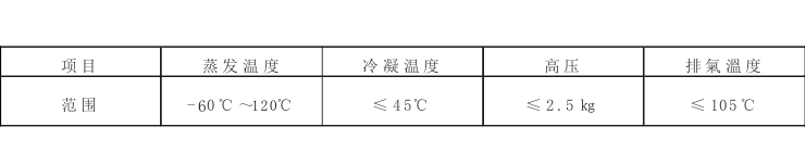 風冷式冷熱一體機組