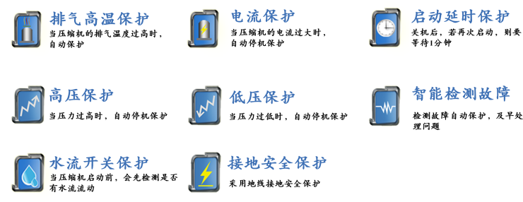 水冷式冷熱一體機(jī)組