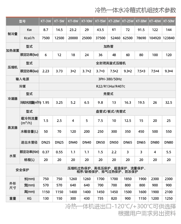 復(fù)疊式冷熱兩用控溫機(jī)組