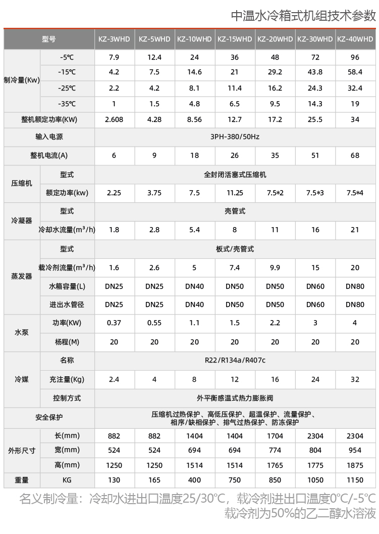 低溫冷水機(jī)