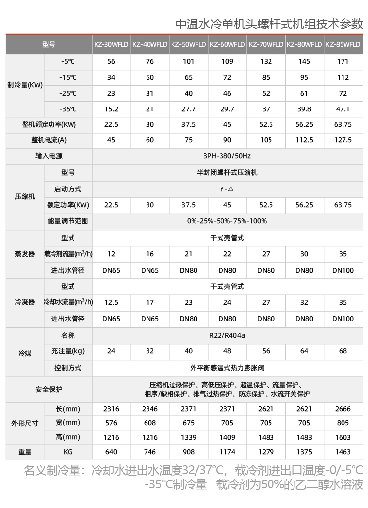 水冷式乙二醇冷水機