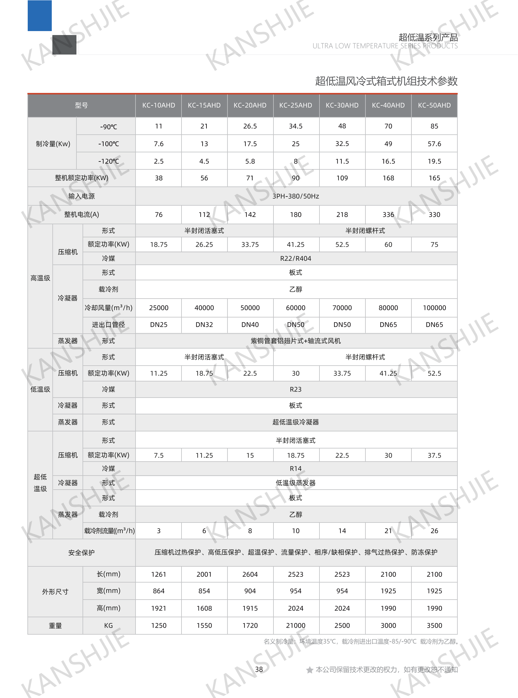 -90℃自復疊防爆制冷系統(tǒng)