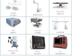 力康產品榮耀入選中國應急救援醫療物資采購樣本，彰顯品牌實力與責任擔當